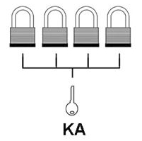 KEY ALIKE CHARGE