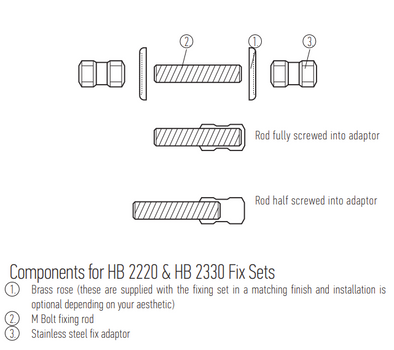 HALLIDAY + BAILLIE BRASS FIXING KITS - HB2330 SERIES