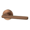 LOCKWOOD VIVID® COLLECTION (SMALL ROSE) - LEVER 4