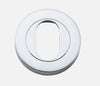 IVER OVAL ESCUTCHEON FORGED ROUND